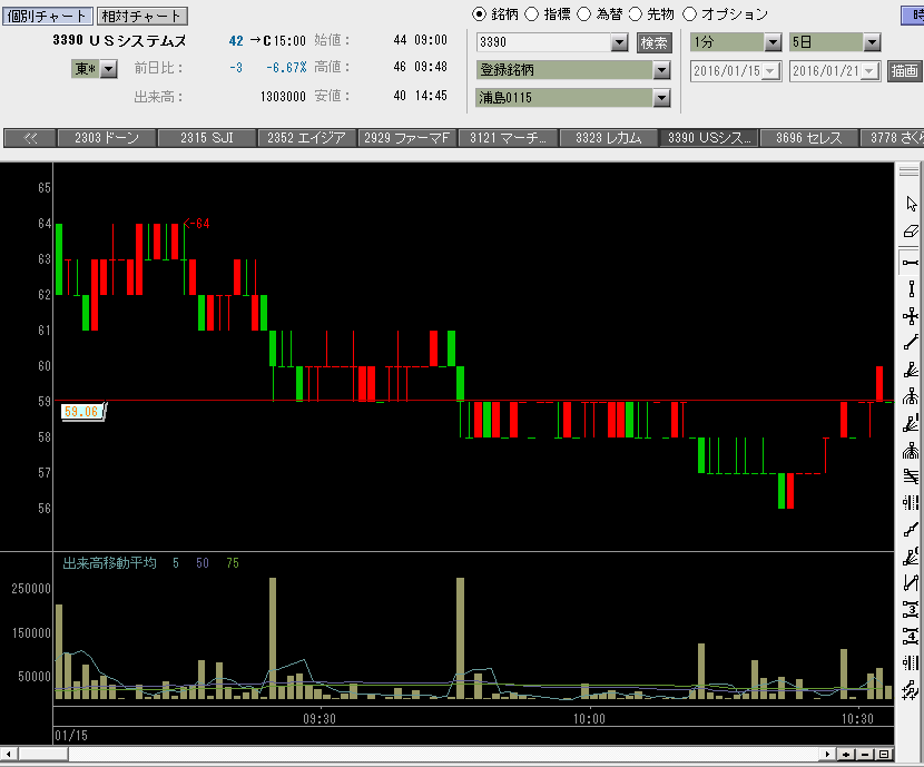 f:id:manie:20160124211842p:plain f:id:manie:20160124211842p:plain