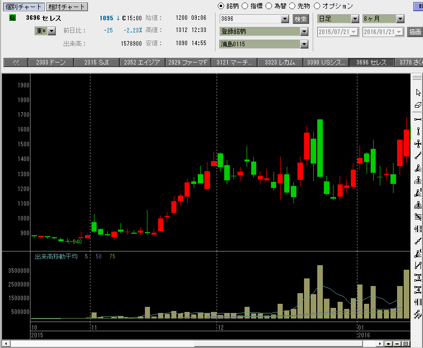 f:id:manie:20160124214644p:plain f:id:manie:20160124214644p:plain