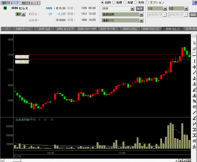 f:id:manie:20160124214658p:plain f:id:manie:20160124214658p:plain