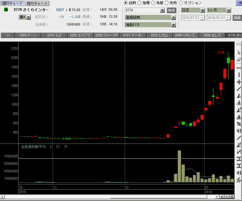 f:id:manie:20160124215141p:plain f:id:manie:20160124215141p:plain