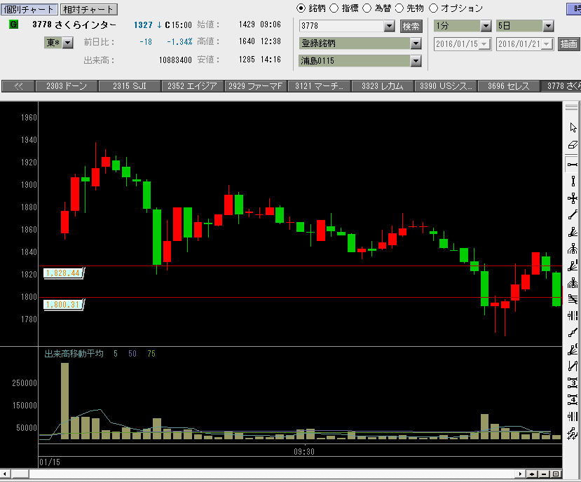 f:id:manie:20160124215148p:plain f:id:manie:20160124215148p:plain