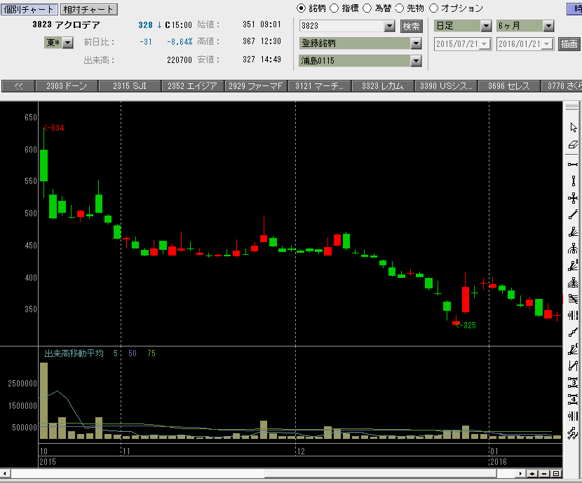 f:id:manie:20160124215548p:plain f:id:manie:20160124215548p:plain