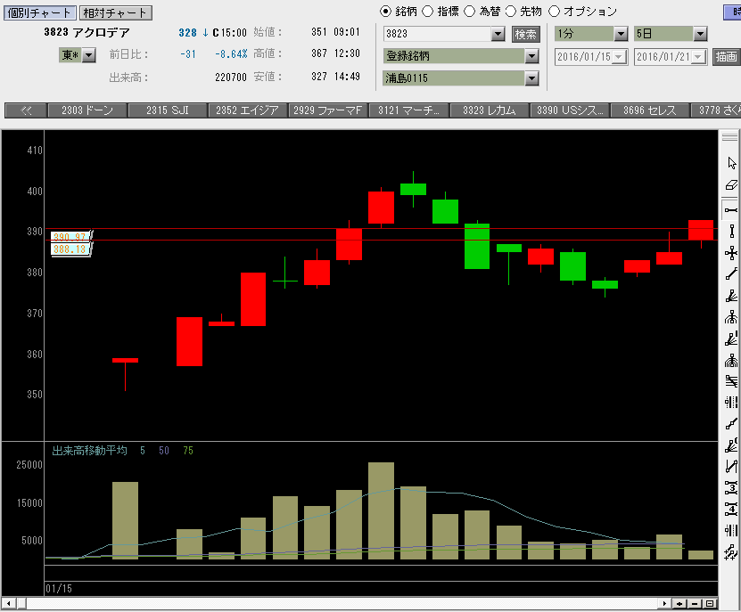 f:id:manie:20160124215604p:plain f:id:manie:20160124215604p:plain