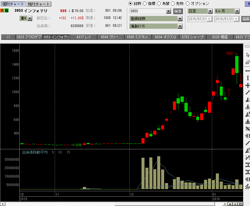 f:id:manie:20160124215921p:plain f:id:manie:20160124215921p:plain