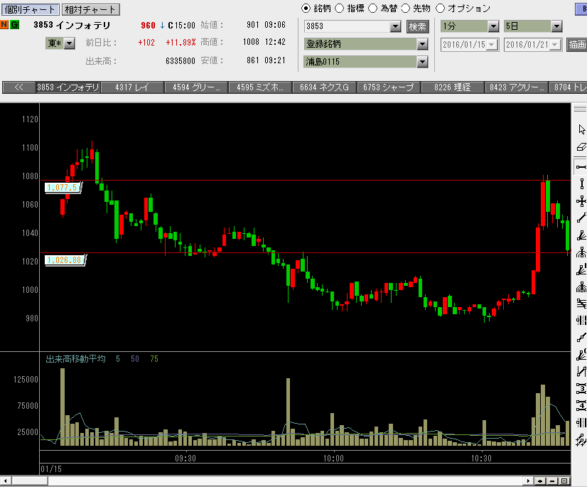 f:id:manie:20160124215930p:plain f:id:manie:20160124215930p:plain