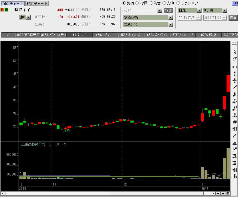 f:id:manie:20160124220456p:plain f:id:manie:20160124220456p:plain