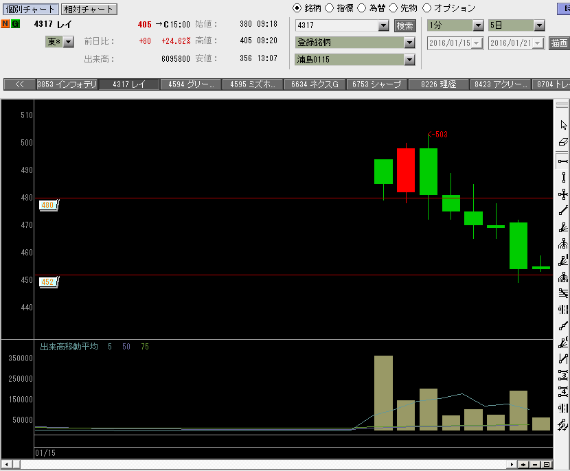 f:id:manie:20160124220512p:plain f:id:manie:20160124220512p:plain