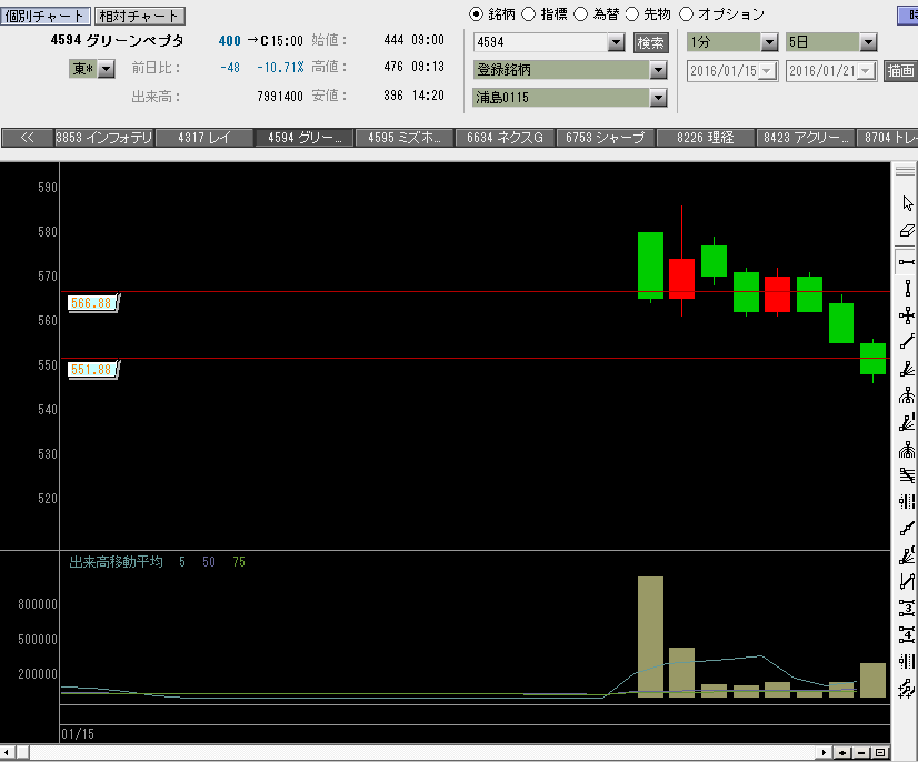 f:id:manie:20160124220826p:plain f:id:manie:20160124220826p:plain