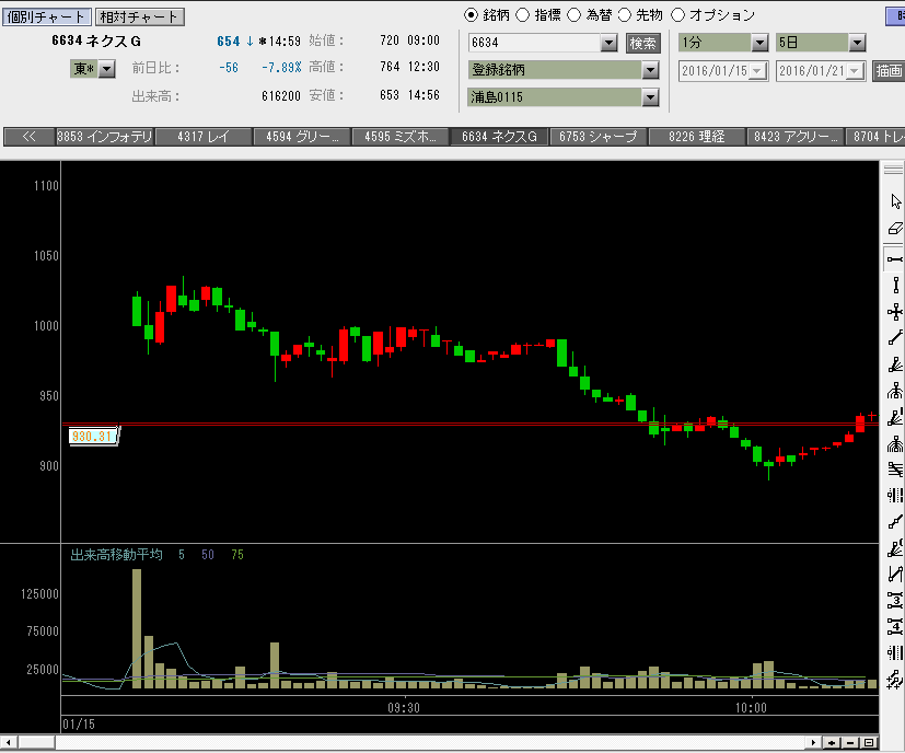 f:id:manie:20160124221525p:plain f:id:manie:20160124221525p:plain