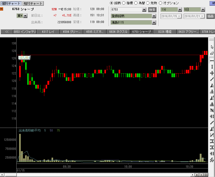 f:id:manie:20160124222150p:plain f:id:manie:20160124222150p:plain