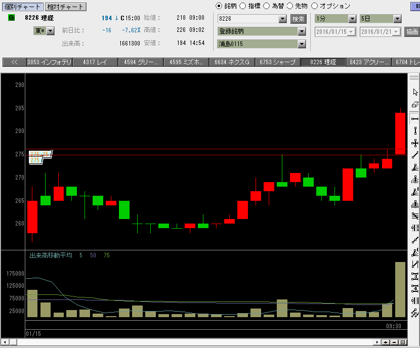 f:id:manie:20160124222421p:plain f:id:manie:20160124222421p:plain