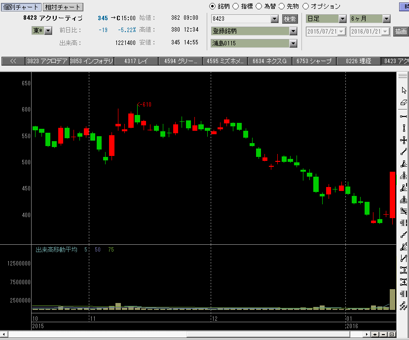 f:id:manie:20160124222659p:plain f:id:manie:20160124222659p:plain