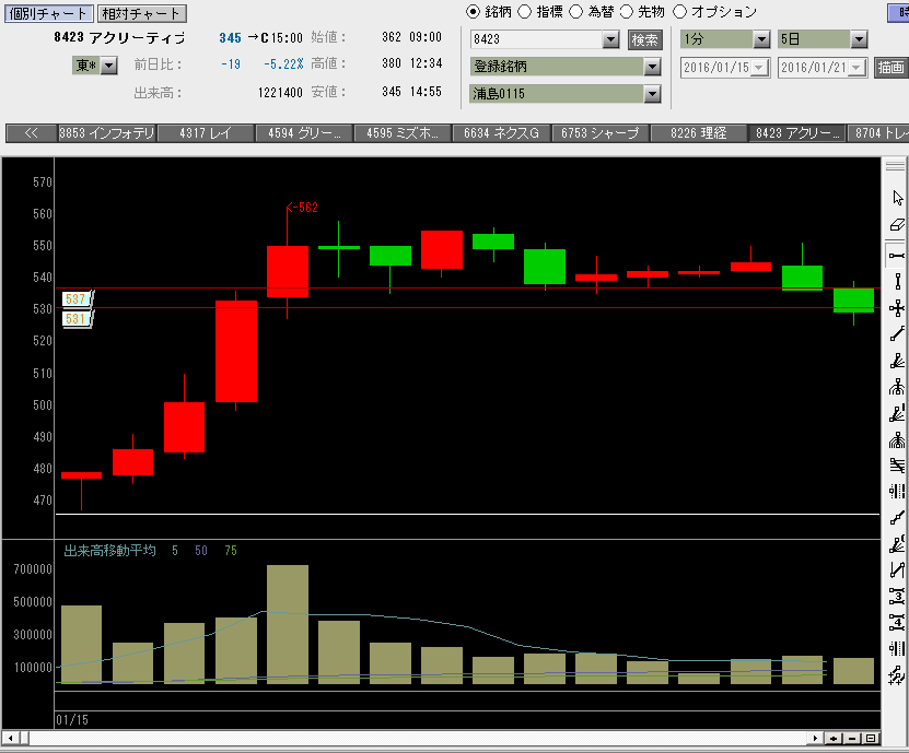 f:id:manie:20160124222708p:plain f:id:manie:20160124222708p:plain