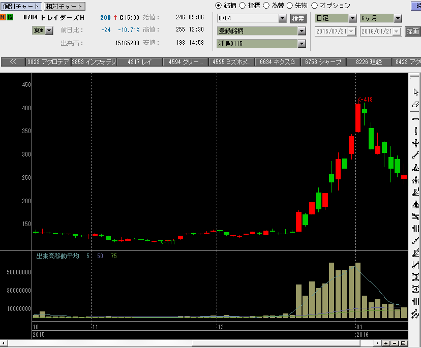 f:id:manie:20160124222941p:plain f:id:manie:20160124222941p:plain