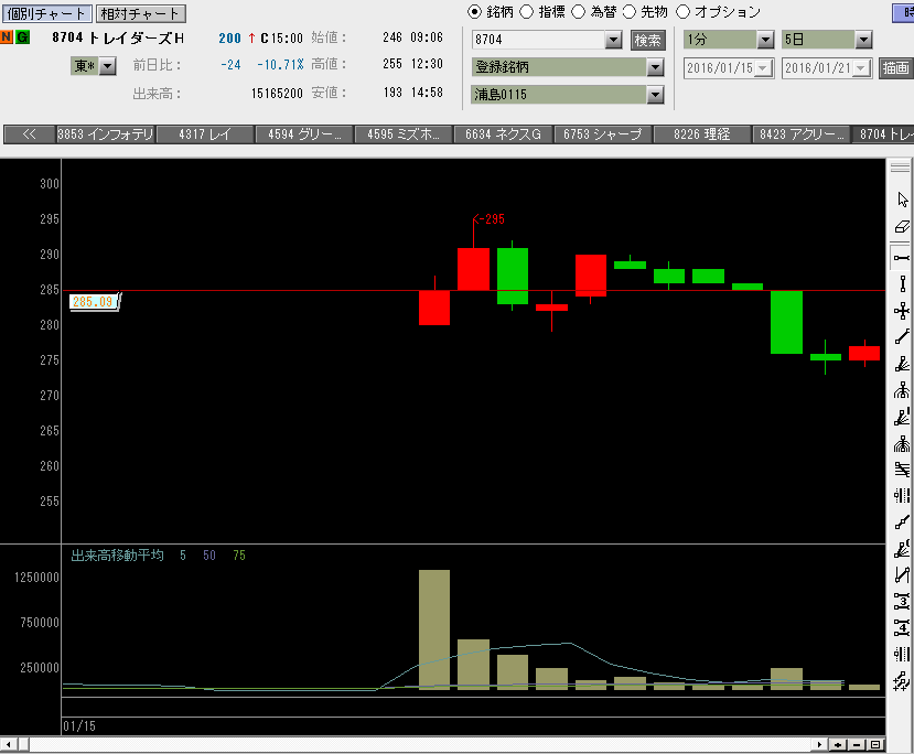 f:id:manie:20160124222947p:plain f:id:manie:20160124222947p:plain