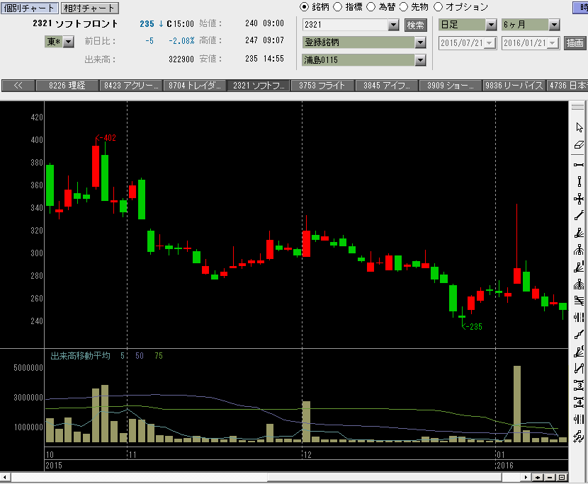 f:id:manie:20160124224014p:plain f:id:manie:20160124224014p:plain