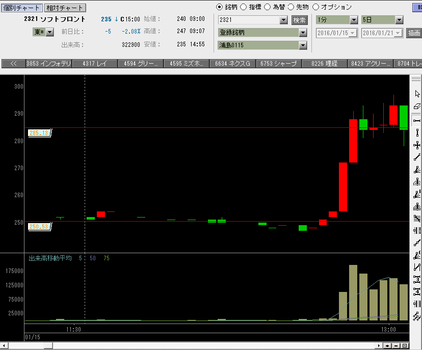 f:id:manie:20160124224025p:plain f:id:manie:20160124224025p:plain