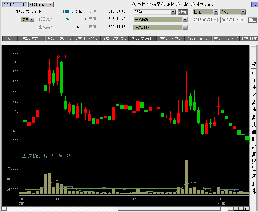 f:id:manie:20160124224531p:plain f:id:manie:20160124224531p:plain