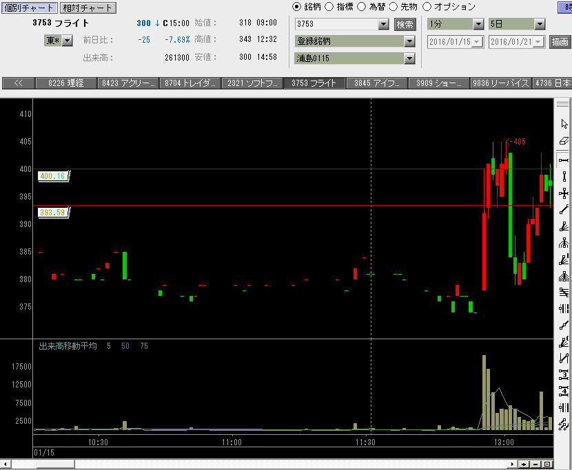 f:id:manie:20160124224542p:plain f:id:manie:20160124224542p:plain