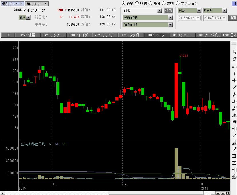 f:id:manie:20160124230245p:plain f:id:manie:20160124230245p:plain