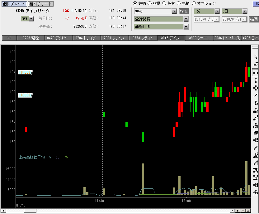 f:id:manie:20160124230254p:plain f:id:manie:20160124230254p:plain