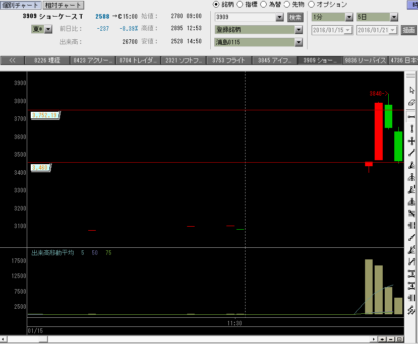 f:id:manie:20160124230809p:plain f:id:manie:20160124230809p:plain