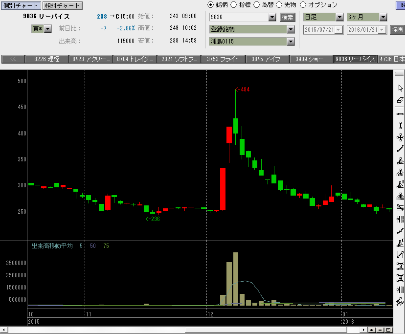 f:id:manie:20160124231329p:plain f:id:manie:20160124231329p:plain