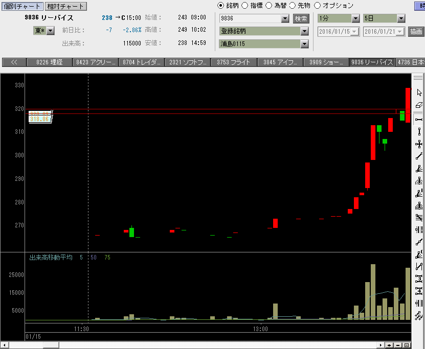 f:id:manie:20160124231340p:plain f:id:manie:20160124231340p:plain