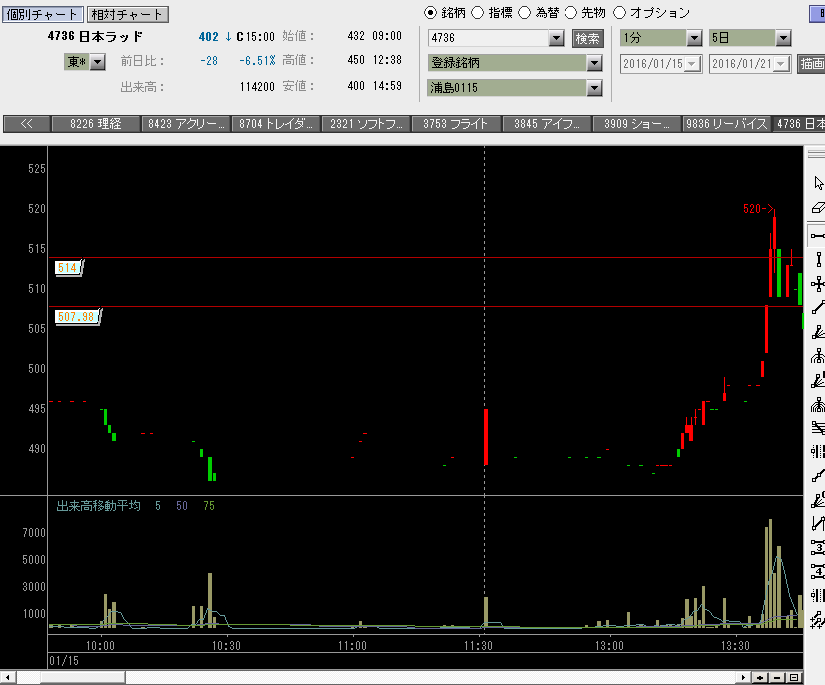 f:id:manie:20160124231655p:plain f:id:manie:20160124231655p:plain