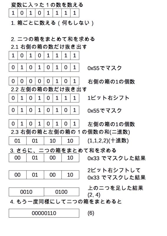 f:id:manieth:20141106211351p:image