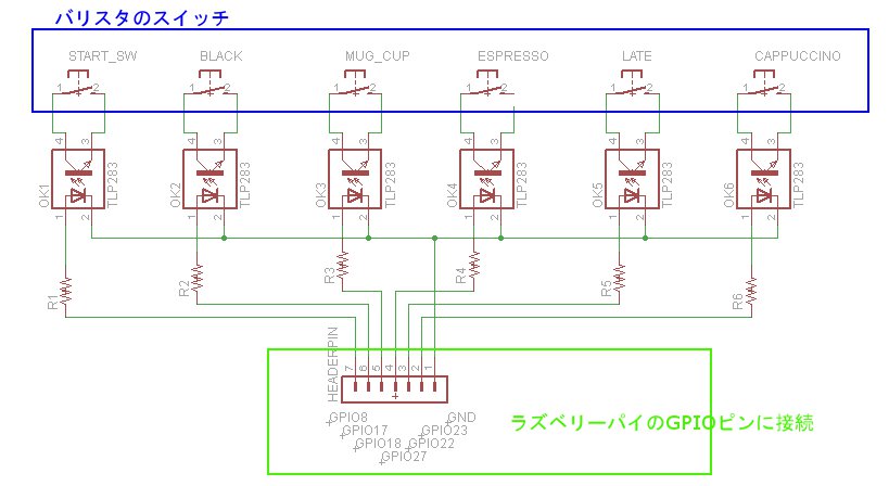 f:id:manpukukoji:20160214223150j:plain f:id:manpukukoji:20160214223150j:plain