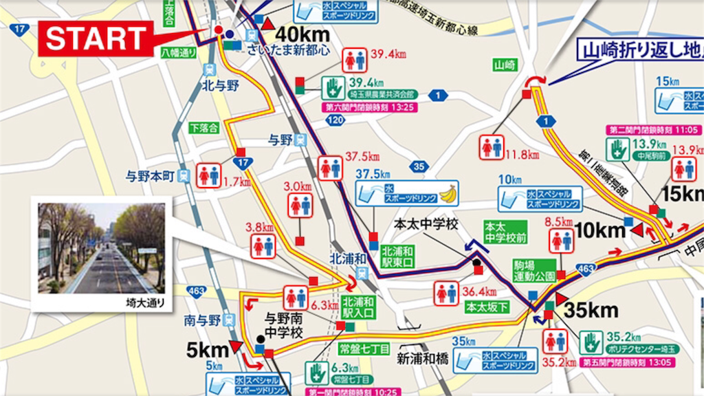 f:id:marathondojo:20151121082432p:image f:id:marathondojo:20151121082432p:image