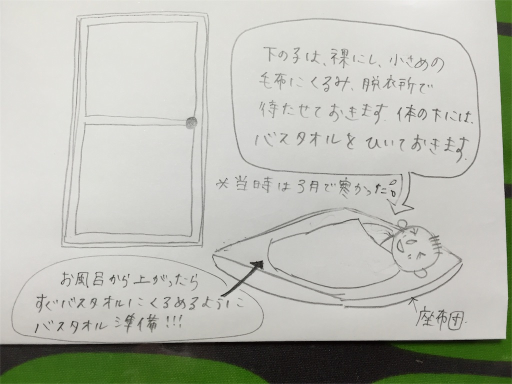 f:id:maricota0213:20160605090944j:image f:id:maricota0213:20160605090944j:image
