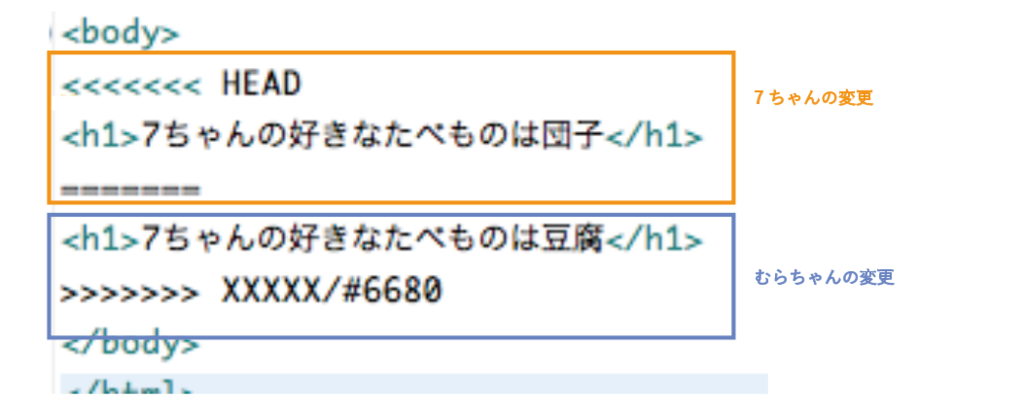 f:id:marikooota:20160605232334p:plain f:id:marikooota:20160605232334p:plain