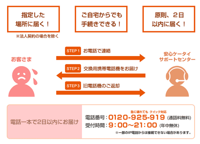 f:id:marin72_com:20131123201057p:plain f:id:marin72_com:20131123201057p:plain