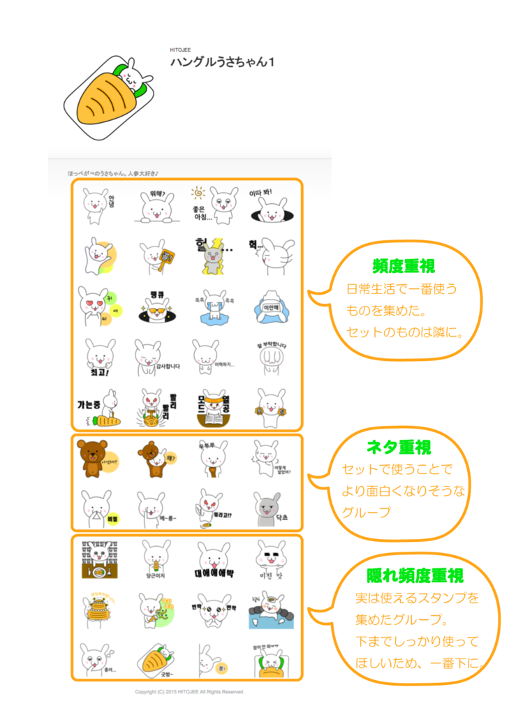 f:id:mark_ohgi:20160210222038p:plain f:id:mark_ohgi:20160210222038p:plain