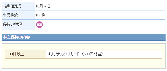 f:id:maropiko:20150630020120p:plain