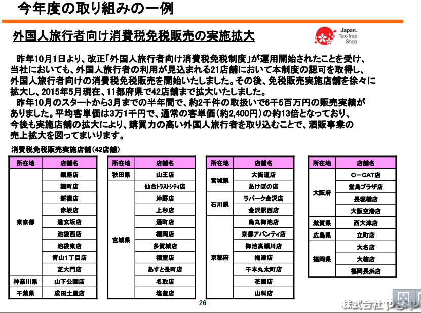 f:id:maropiko:20150806105834p:plain f:id:maropiko:20150806105834p:plain