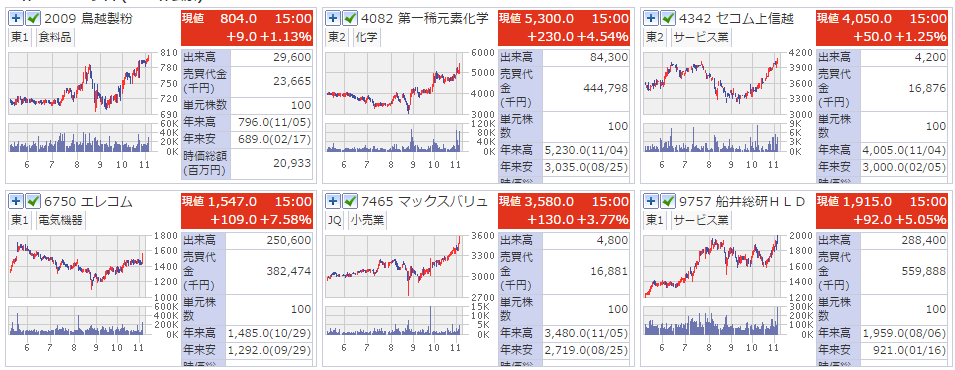f:id:maropiko:20151108012420p:plain