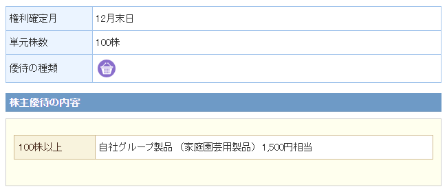 f:id:maropiko:20151125203133p:plain