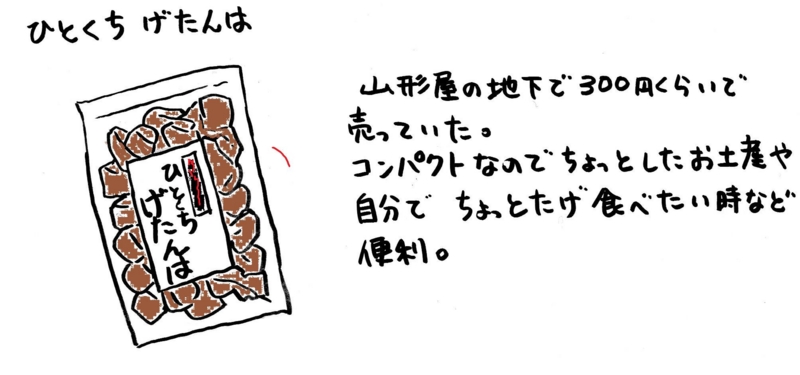 f:id:maru-piyoko:20140630205253j:plain f:id:maru-piyoko:20140630205253j:plain