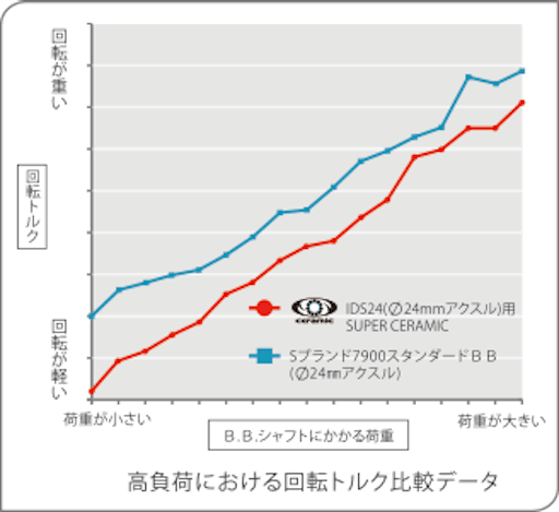 f:id:masa308gts:20151109011352g:image f:id:masa308gts:20151109011352g:image