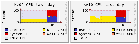 f:id:masa_cbl:20120702134839p:image f:id:masa_cbl:20120702134839p:image