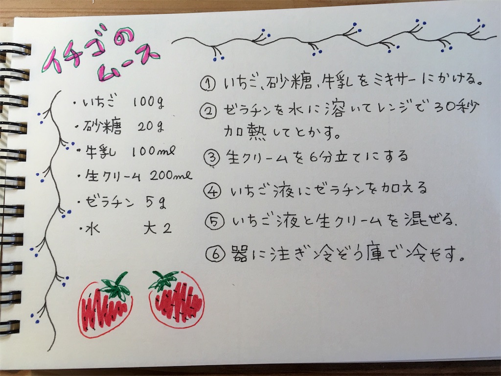 f:id:masaechigasaki:20160301115329j:image f:id:masaechigasaki:20160301115329j:image