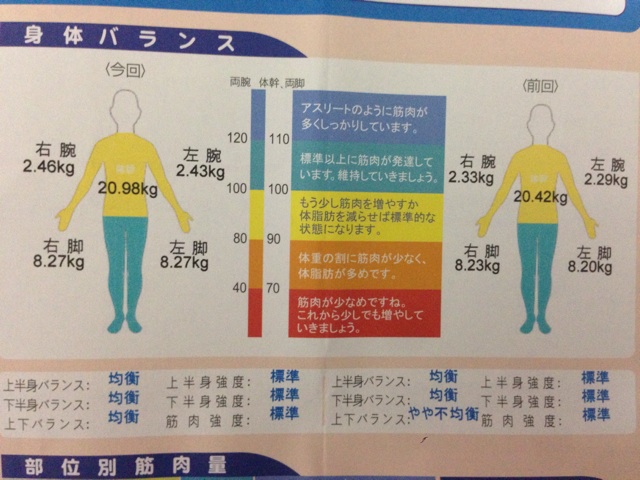f:id:masaemon2:20131127080908j:plain f:id:masaemon2:20131127080908j:plain
