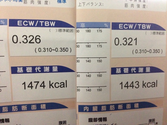 f:id:masaemon2:20131127081644j:plain f:id:masaemon2:20131127081644j:plain