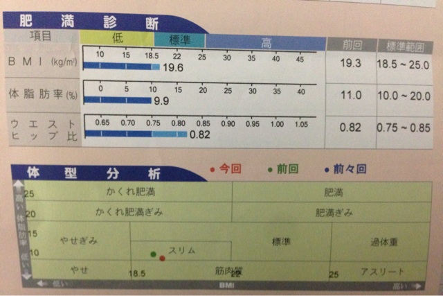 f:id:masaemon2:20131128141339j:plain f:id:masaemon2:20131128141339j:plain
