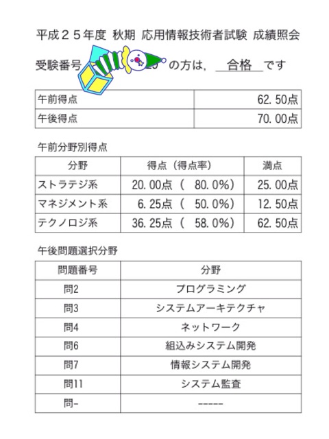 f:id:masaemon2:20131220190222j:plain f:id:masaemon2:20131220190222j:plain