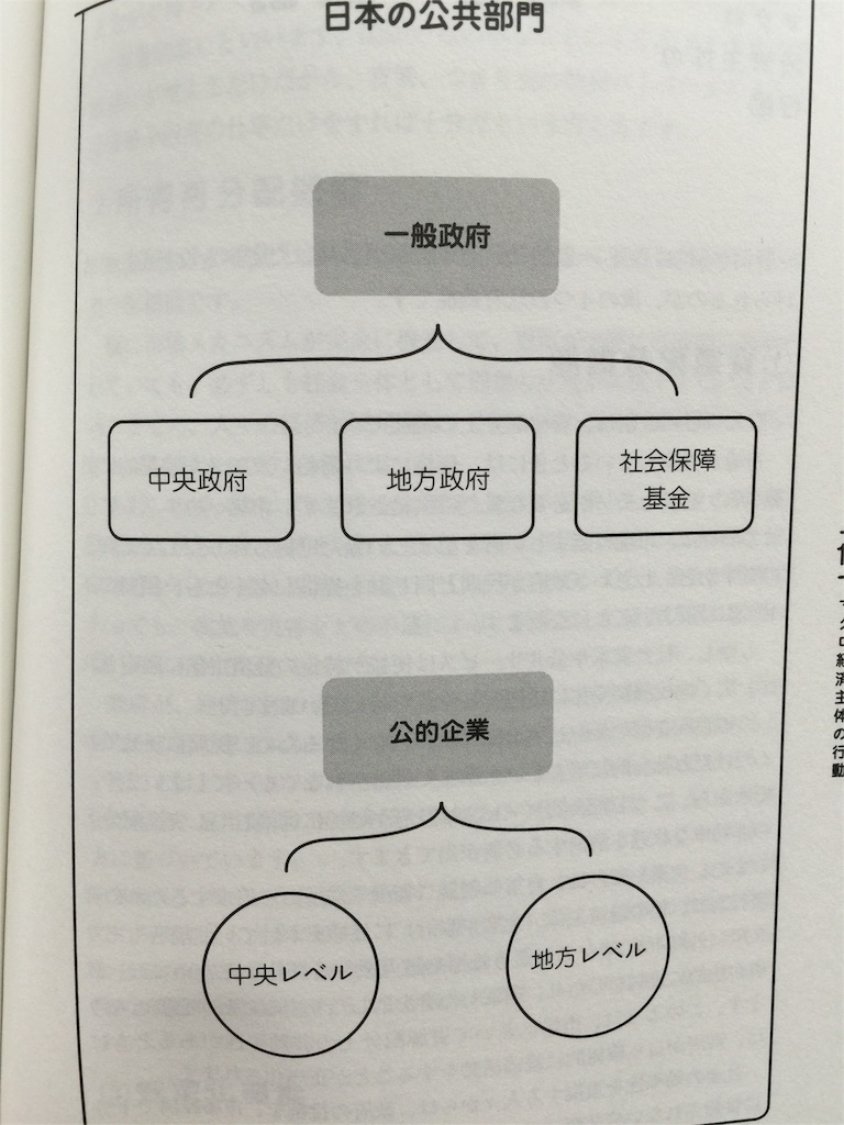 f:id:masaharu-nagan:20151111050722j:image f:id:masaharu-nagan:20151111050722j:image