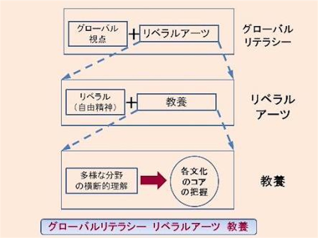 f:id:masaharu-nagan:20160221145859j:image f:id:masaharu-nagan:20160221145859j:image